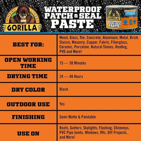 Gorilla Waterproof Patch & Seal Rubberized Sealant Paste, Black, 1lb Can (Pack of 1)