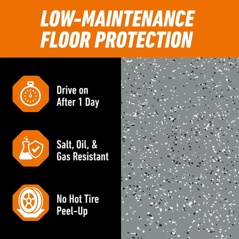 Gorilla Epoxy Garage Floor Coating (7 pc) Kit, 1-Car, Concrete Flooring, 100% Solids, Superior Adhesion, Incredibly Durable High Gloss Gray Finish, 275 sq. ft. Coverage