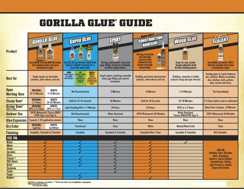 Gorilla Wood Glue; 8 Ounce Bottle; Natural Wood Color; (Pack of 8)
