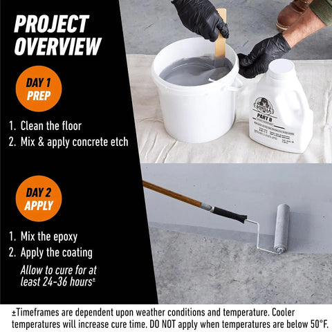 Gorilla Epoxy Garage Floor Coating (12 pc) Kit, 2.5-Car, Concrete Flooring, 100% Solids, Superior Adhesion, Incredibly Durable High Gloss Gray Finish, 550 sq. ft. Coverage